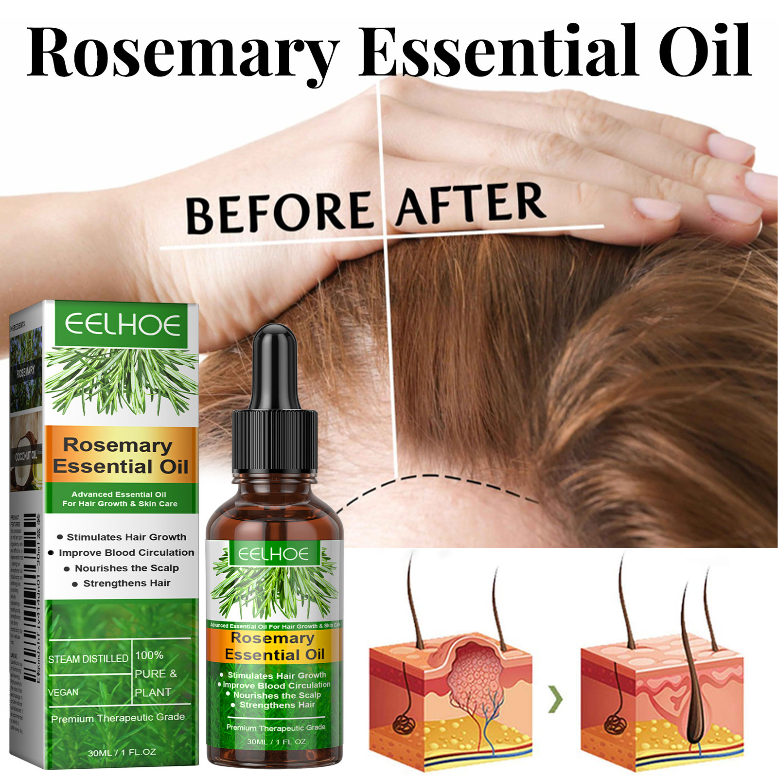 Serum Penumbuh Rambut Set Pera - Ingrown Hair Serum ulasan dan harga