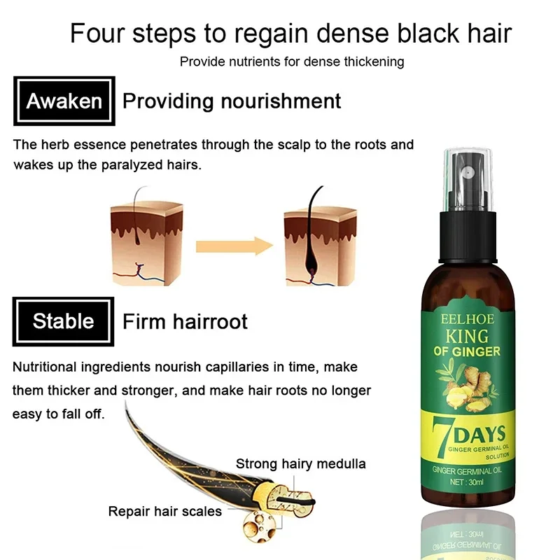 Serum penumbuh rambut jahe, se - Ingrown Hair Serum ulasan dan harga